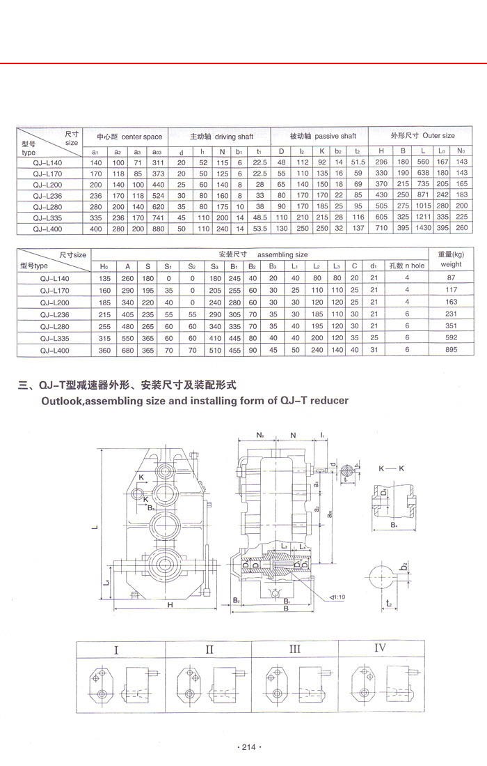 QJ-L(T)型起重機立式齒輪減速器2.jpg